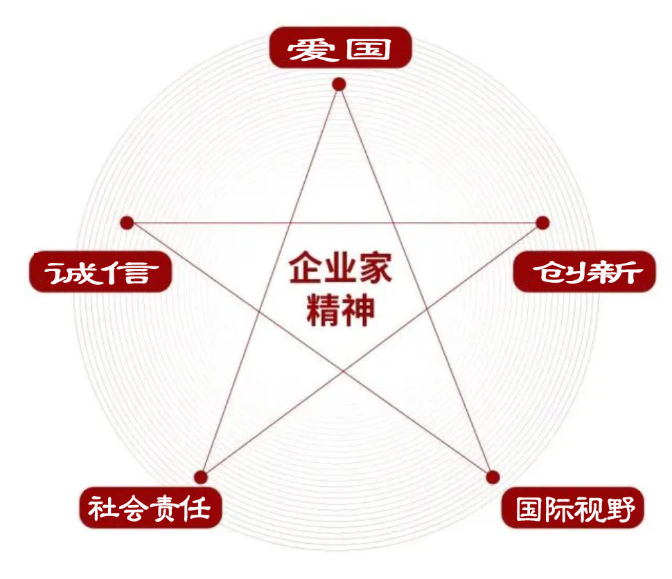 1688104849109128.png 企業家00000.png