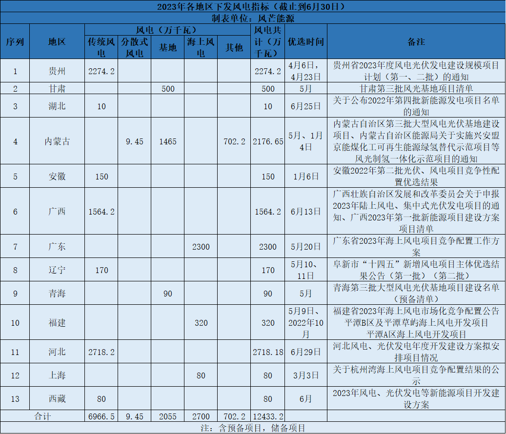 風1.png 風1.png